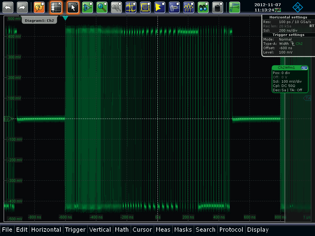 Figure 3: Waveform during HS signal quality test